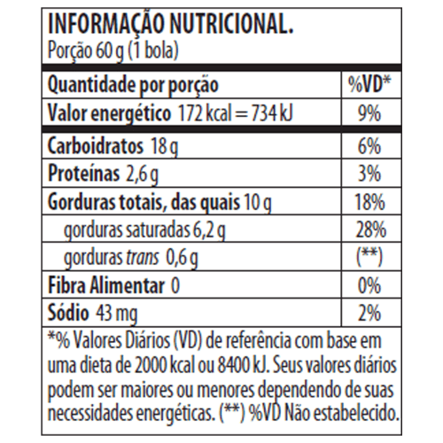Strawberry Cheesecake Pint Nutrition